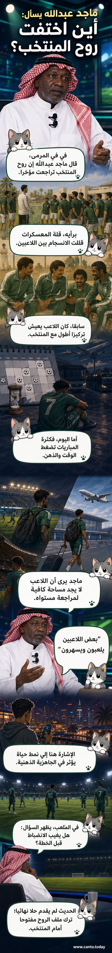 رسم كاريكاتيري للاعب كرة قديم ينظر بحزن إلى شعار المنتخب السعودي، مع خلفية من معسكرات قديمة وحالية.