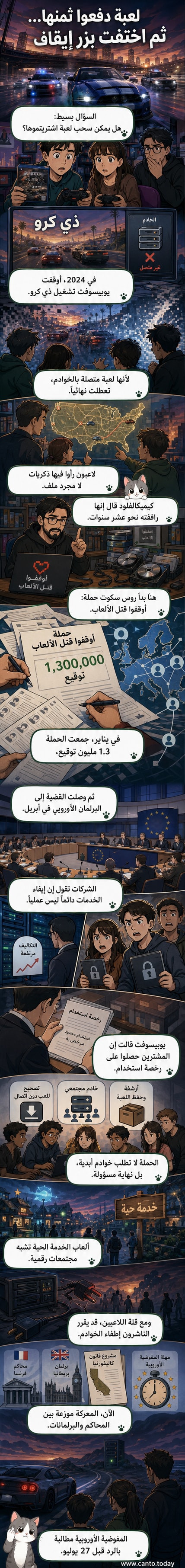 لوحة كرتونية تظهر لاعب ألعاب أمام شاشة كمبيوتر، تظهر عليها رسالة 'اللعبة غير متاحة بعد الآن'، بينما تطفو صور ألعاب ميتة في السحابة الرقمية.