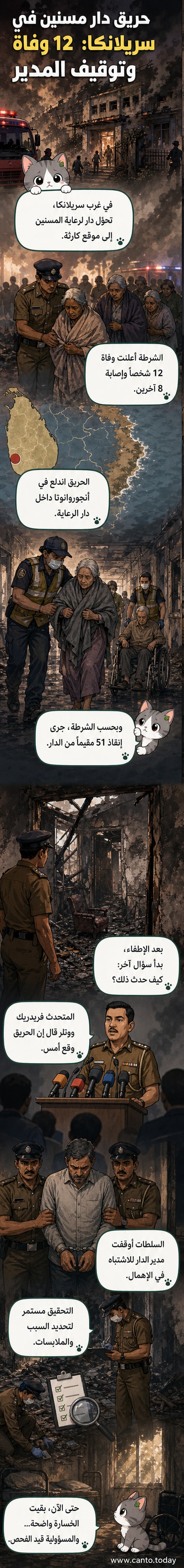 صورة توضيحية لحريق اندلع في دار مسنين بسريلانكا، مع أعمدة دخان كثيف تتصاعد من مبنى من طابقين، ورجال إطفاء يحاولون إخماد النيران بينما يقف مسعفون بجانب سيارات إسعاف.
