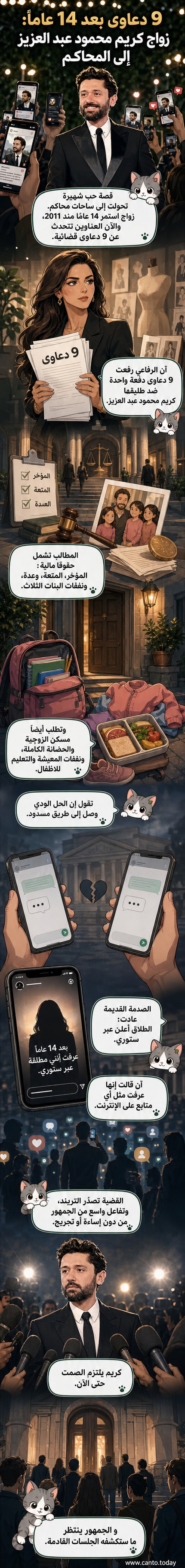 رسم كاريكاتيري لفنان ينشر ستوري على إنستغرام بينما تنظر طليقته بصدمة من خلف الشاشة، مع رموز قانونية ووثائق تطوف في الهواء.