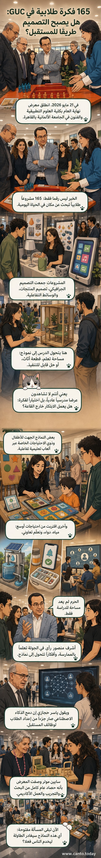 صورة تعبيرية لمعرض طلابي بالجامعة الألمانية بالقاهرة يعرض مشاريع ابتكارية في التصميم والذكاء الاصطناعي، مع طلاب يعرضون نماذج أمام هيئة تدريس.