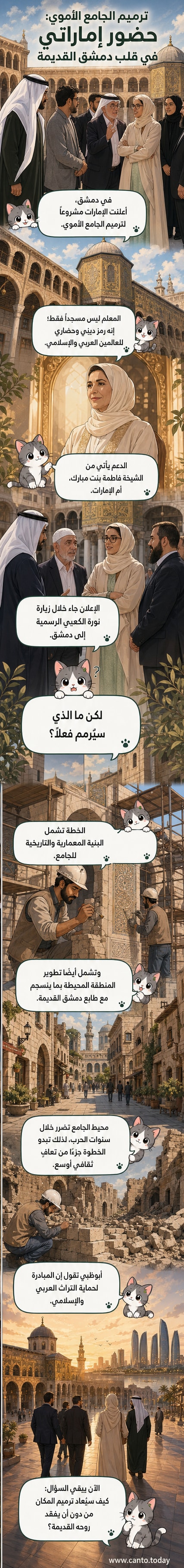 صورة للجامع الأموي في دمشق مع لقطات لفريق عمل تقني يُجري تقييمات أولية، وسط خلفية من الأبنية التاريخية في المدينة القديمة.