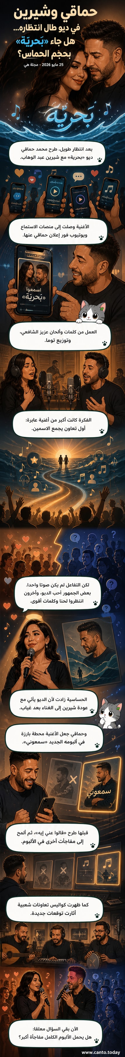 محمد حماقي وشيرين عبد الوهاب في صورة دعائية لأول ديو غنائي مشترك بينهما بعنوان "بحريّه".