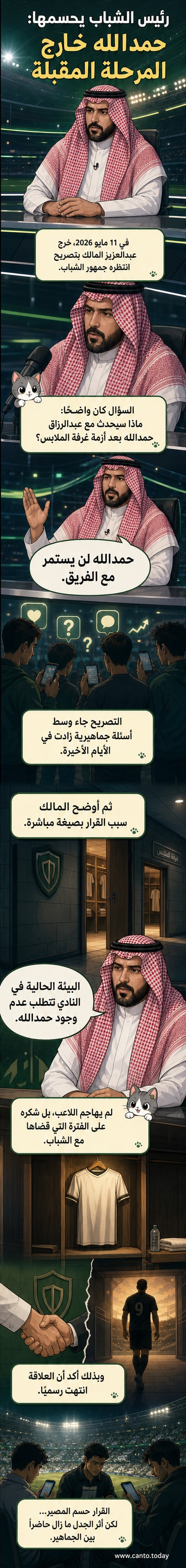 رسم توضيحي يظهر رئيس نادي الشباب يتحدث في مؤتمر صحفي، بينما يظهر حمدالله في خلفية مشوشة، مع إشارة إلى نهاية علاقة رسمية.