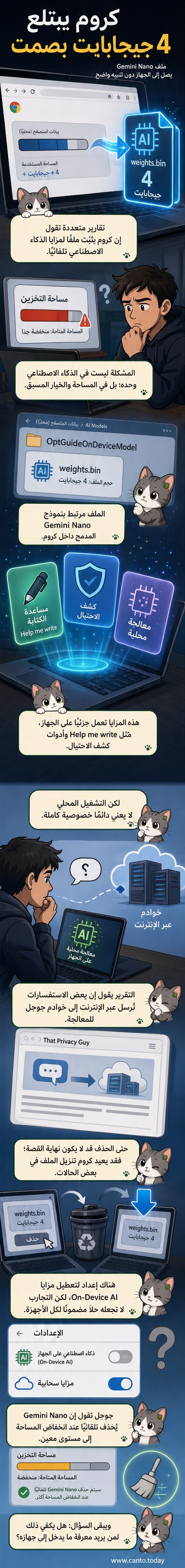 متصفح كروم يظهر على شاشة كمبيوتر مع ملف ضخم بحجم 4 غيغابايت يُضاف تلقائيًا إلى الجهاز دون إشعار
