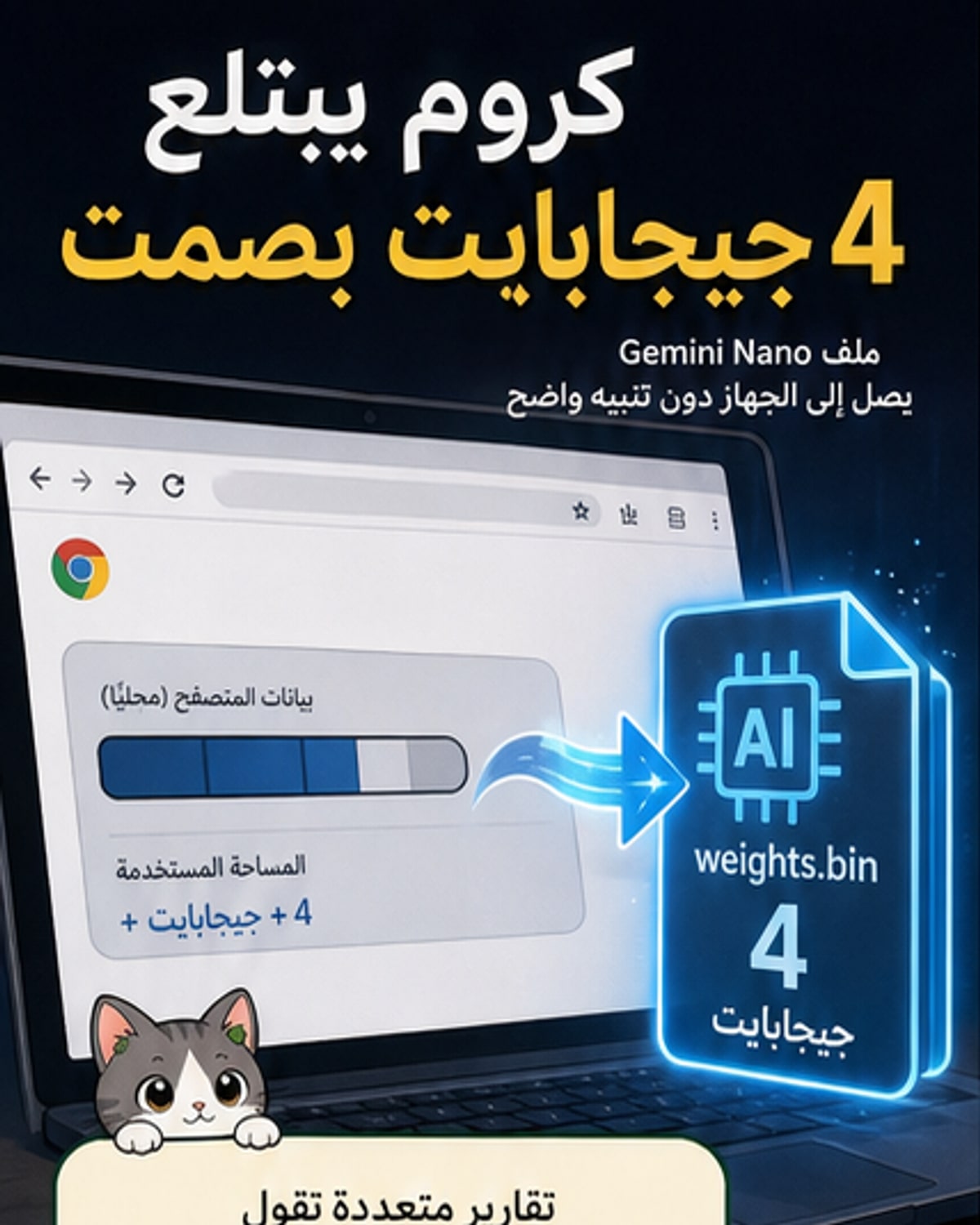جوجل تضيف ملف ذكاء اصطناعي بحجم 4 غيغابايت دون إشعار