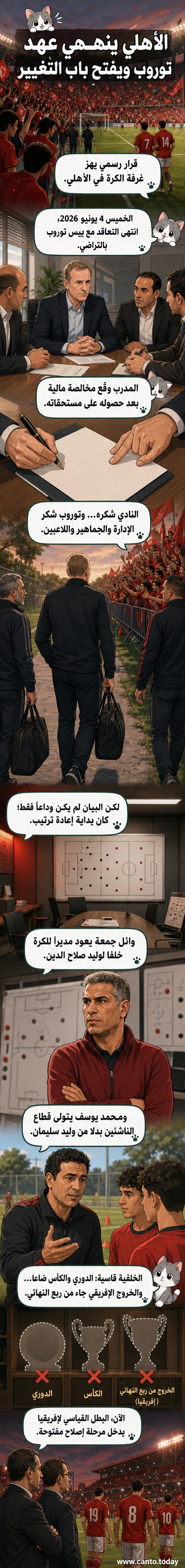 رسم كاريكاتيري لرجل يرتدي قميص الأهلي يصافح مسؤولًا، بينما يغادر مدرب آخر الملعب بحقيبة يده، في إشارة لتغيير المدربين.