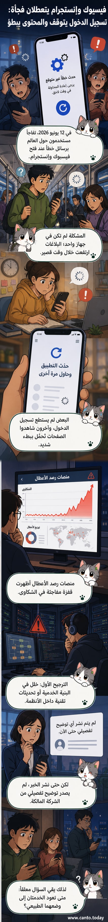 رسم توضيحي يظهر شاشات هواتف برسائل خطأ لتطبيقي فيسبوك وإنستجرام، مع خلفية تمثل اضطرابًا في الشبكة.