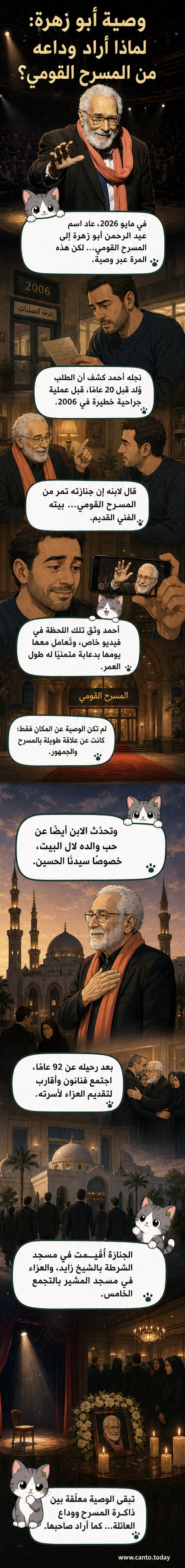 صورة تعبيرية لمسرح قومي مصري مع ضوء خافت يمر عبر الستار، وصورة صغيرة للفنان عبد الرحمن أبو زهرة في الزاوية