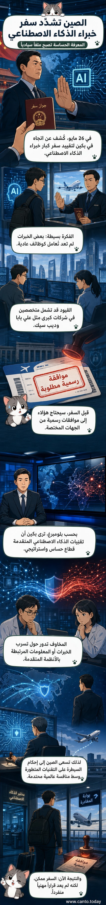 رسم توضيحي يظهر عالِمًا صينيًا واقفًا أمام بوابة مغلقة تحمل شعار الذكاء الاصطناعي، مع علم صيني في الخلفية.