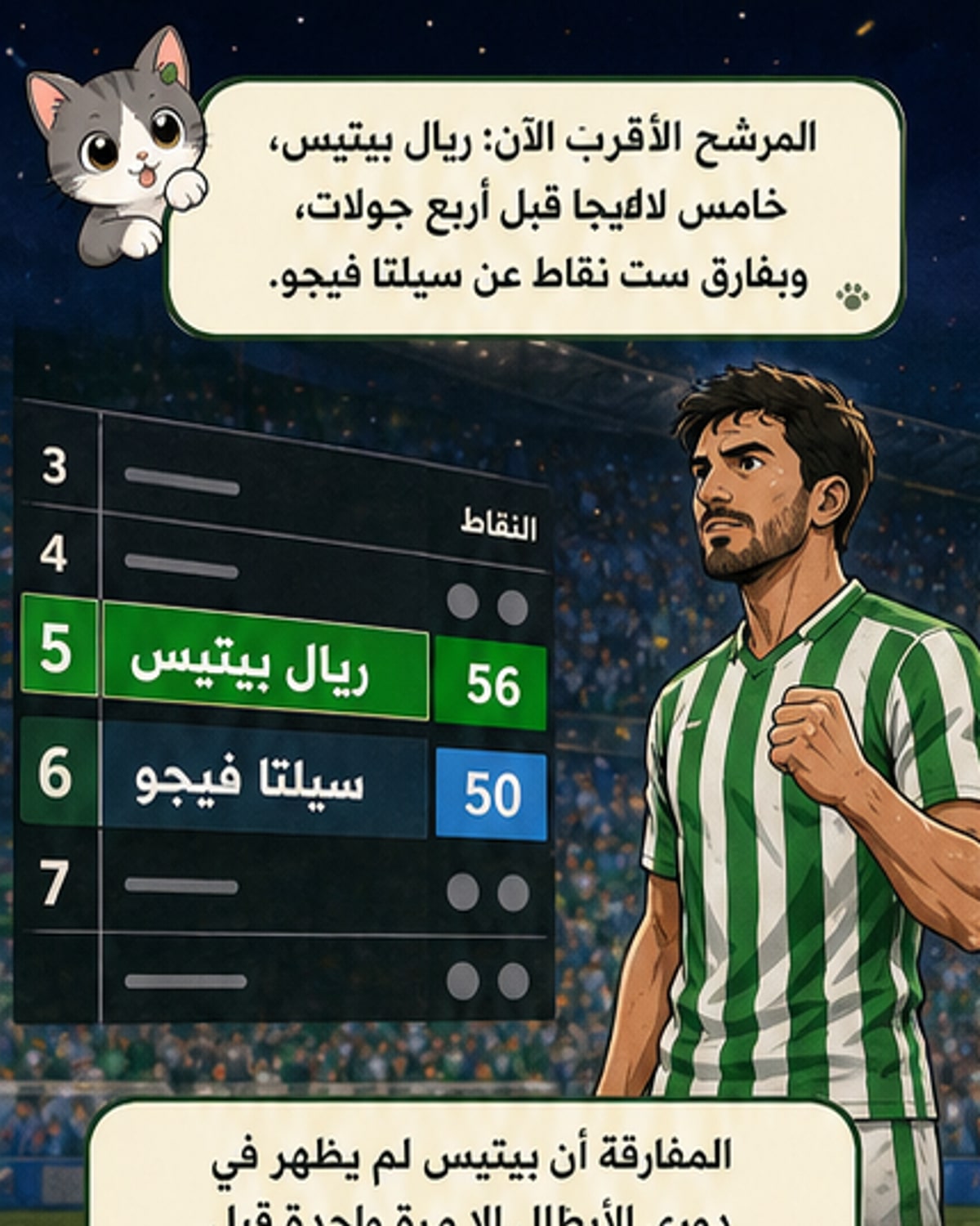 إسبانيا تضمن مقعدا خامسا في دوري الأبطال