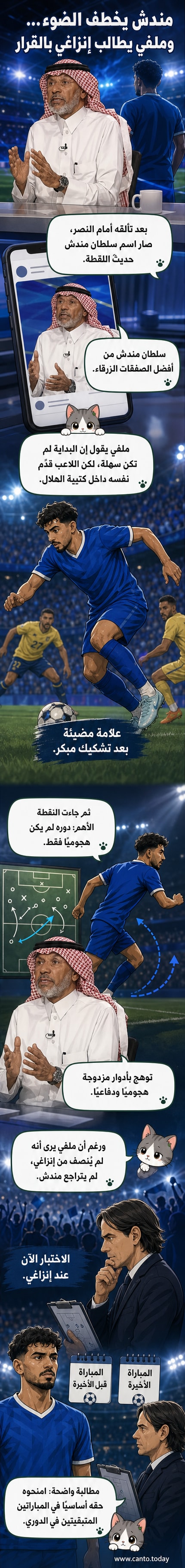رسم كرتوني للاعب سلطان مندش بزي الهلال يركض في الملعب وخلفه تعليقات إشادة من الناقد خلف ملفي على شكل فقاعات نصية.