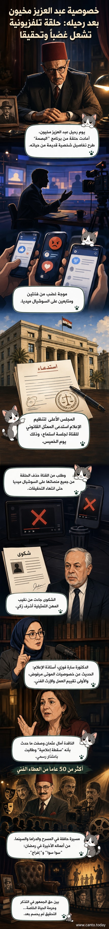 صورة للفنان عبد العزيز مخيون من أحد أدواره الدرامية، مع خلفية رمادية تعبّر عن الحزن والاحترام.