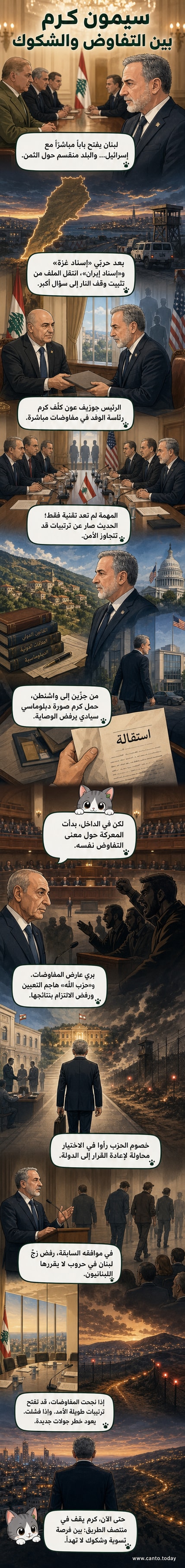 رسم توضيحي لسيمون كرم، دبلوماسي لبناني مسيحي من الجنوب، يقف بين خريطة لبنان وإسرائيل، يحمل وثيقة مفاوضات بينما ينظر إليه حزب الله بريبة من الخلف.