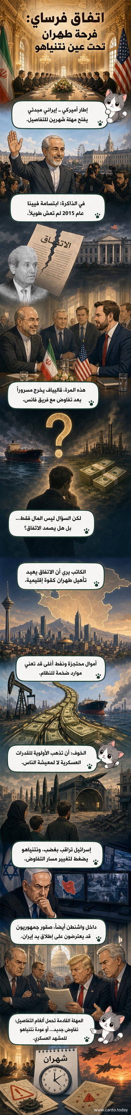 رسم كاريكاتيري ليد تمتد من واشنطن إلى طهران تحمل اتفاقاً، بينما تراقب عين من تل أبيب المشهد بقلق.