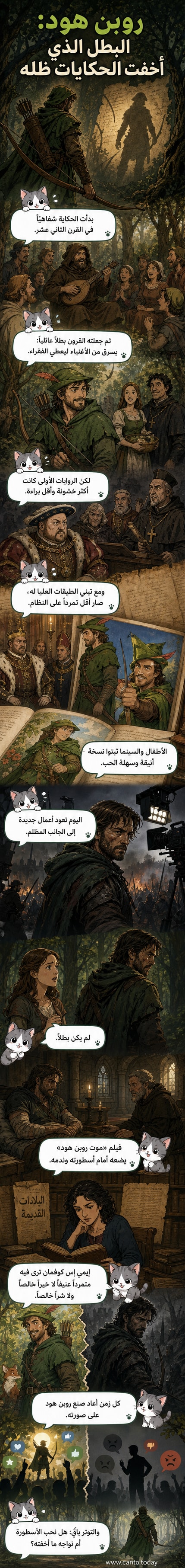 رسم توضيحي يظهر روبن هود كثعلب في قبعة خضراء مقابل صورة مظلمة لرجل مرهق في غابة، يعكس التناقض بين الصورة الشعبية والرواية التاريخية.