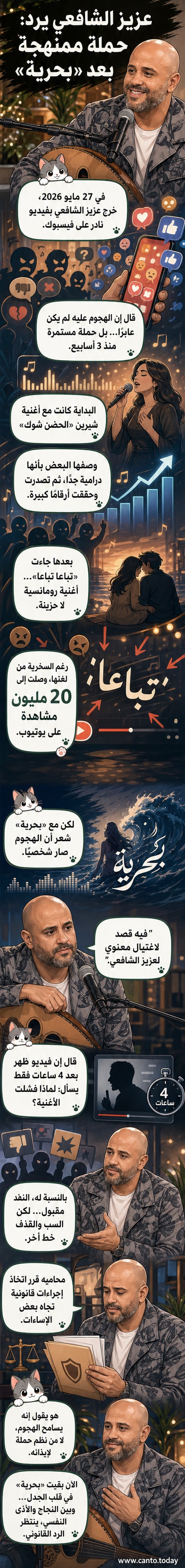 صورة لعزيز الشافعي يحمل عودًا، وخلفيته خلفية بحرية زرقاء، مع نص 'أنا مش مسامح'