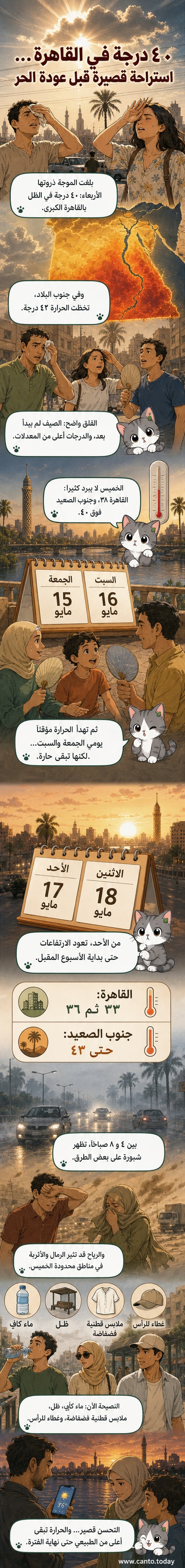 رسم توضيحي يظهر خريطة مصر مع درجات حرارة مرتفعة، وشخص يرتدي قبعة واقية من الشمس، وسهم يشير إلى ارتفاع الحرارة حتى 43 درجة