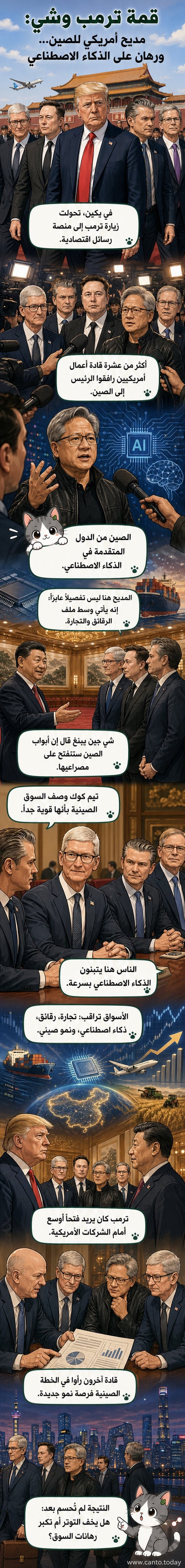 صورة جماعية لوفد اقتصادي أمريكي بقيادة دونالد ترمب، يضم إيلون ماسك وجنسن هوانغ وتيم كوك، أثناء استقبالهم في بكين، مع خلفية تضم علمي الصين والولايات المتحدة.