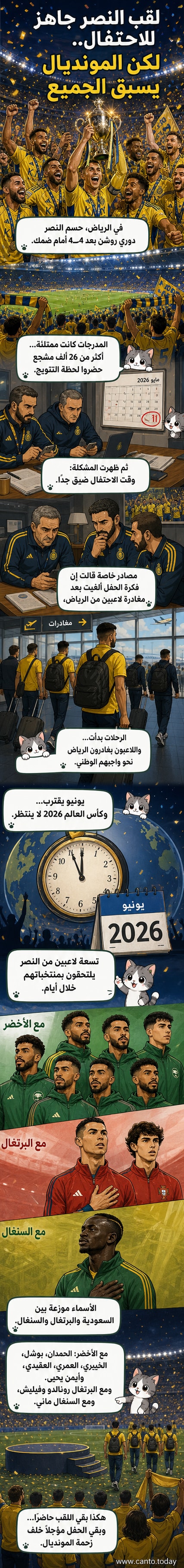 رسم كرتوني للاعبين من نادي النصر يحملون كأس الدوري، بينما تظهر خلفهم أعلام السعودية والبرتغال والسنغال، مع إشارة إلى غياب بعض اللاعبين بسبب كأس العالم.