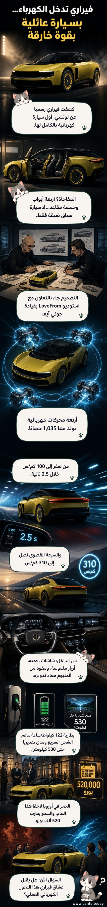 تصميم خارجي ديناميكي لسيارة فيراري الكهربائية الجديدة لوتشي، مع مقصورة داخلية تضم شاشات رقمية متقدمة وعجلة قيادة من الألمنيوم المعاد تدويره.