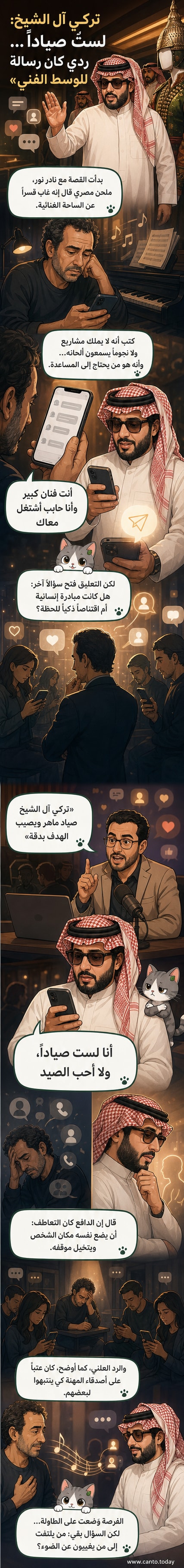 صورة لتركي آل الشيخ ونادر نور مع خلفية موسيقية، ترمز لدعم الفنانين المهمشين