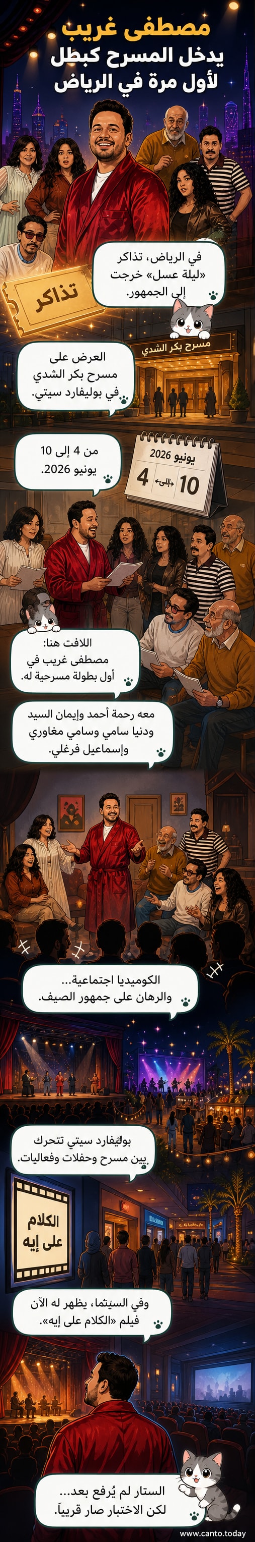 ملصق دعائي لمسرحية «ليلة عسل» يظهر مصطفى غريب مع باقي أبطال العمل، على خشبة مسرح بوليفارد سيتي في الرياض