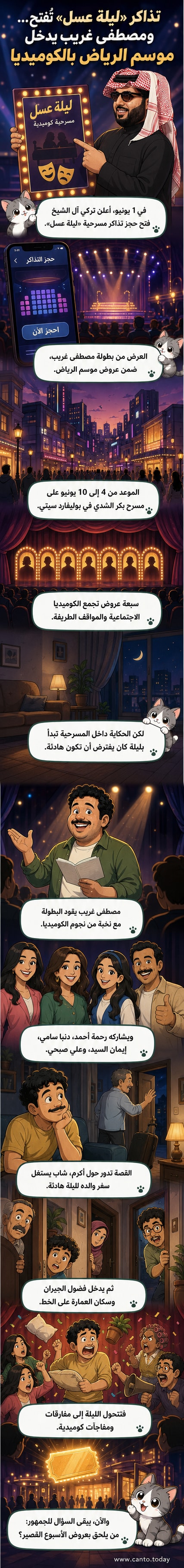 بوستر مسرحية "ليلة عسل" يعرض أسماء المشاركين ومواعيد العرض في بوليفارد سيتي ضمن فعاليات موسم الرياض.