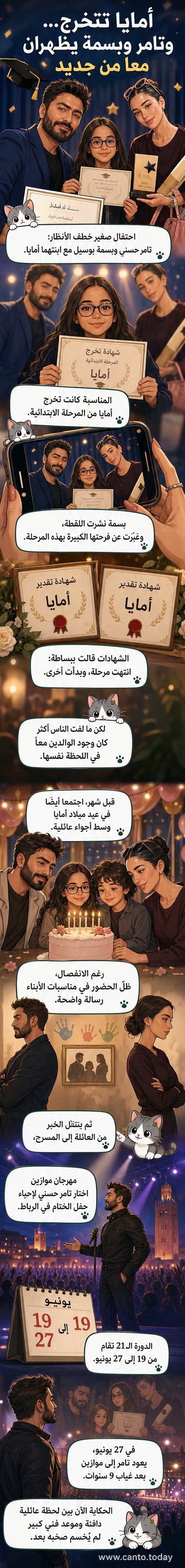 تامر حسني وطليقته بسمة بوسيل مع ابنتهما أمايا في حفل تخرجها من المرحلة الابتدائية، يحمل كل منهما شهادة تقدير، في لقطة تعبّر عن الترابط الأسري رغم الانفصال.