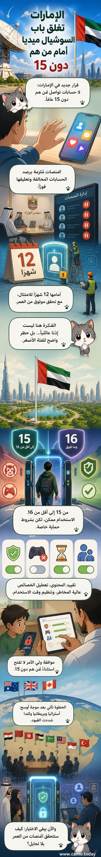 رسم توضيحي يظهر هاتفاً ذكياً مع شعار تطبيقات تواصل اجتماعي، وطفل يقف خلفه بعلامة منع حمراء، في خلفية تمثل دولة الإمارات.