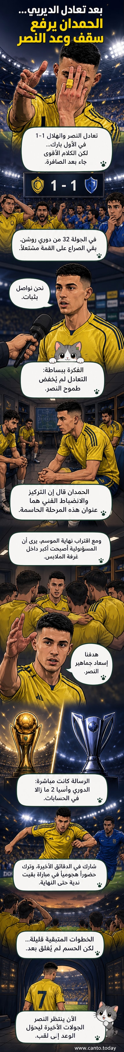 لاعب النصر عبدالله الحمدان يرفع يده في ملعب الأول بارك بعد تعادل مثير مع الهلال، وخلفه جمهور مشجع في المدرجات.
