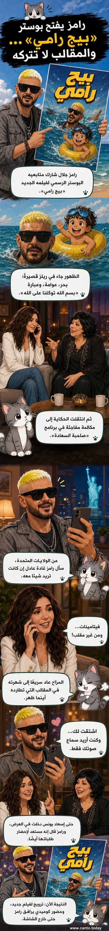 رامز جلال يظهر كطفل في بوستر فيلمه الجديد 'بيج رامي'، مع عوامة على شاطئ البحر، بخلفية زرقاء مشرقة.