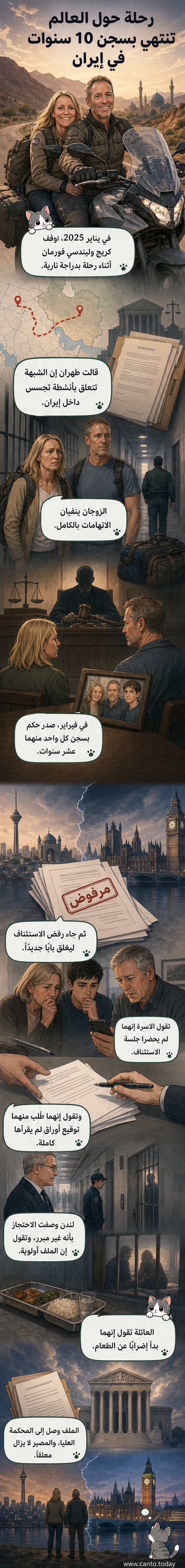 زوجان بريطيان يرتديان ملابس سجناء، خلف قضبان، مع خريطة لإيران وبريطانيا في الخلفية ترمز إلى التوتر الدبلوماسي.