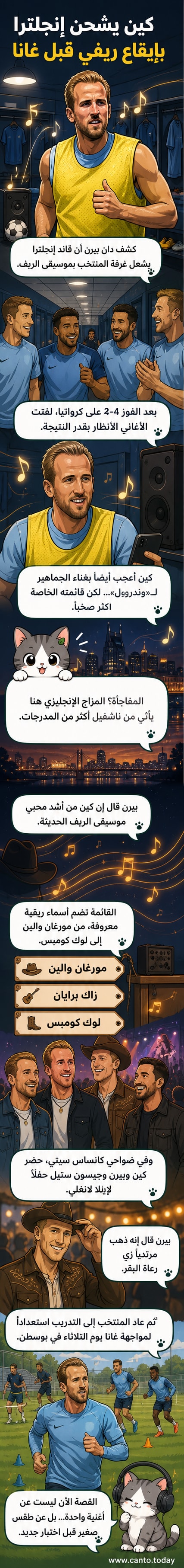 رسم كاريكاتيري لهاري كين يحمل سماعات موسيقية وبيتزا في يد، وحوله لاعبون من منتخب إنجلترا وهم يرتدون ملابس راعٍ، مع خلفية حفل موسيقي في الهواء الطلق.