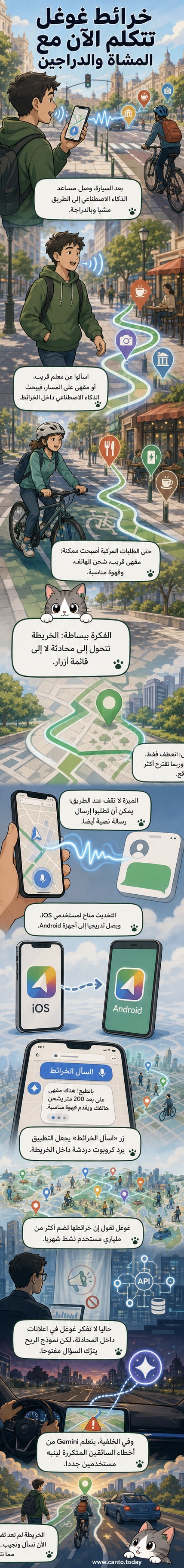رسم توضيحي لشخص يمشي في الشارع ويستخدم خرائط غوغل بالذكاء الاصطناعي عبر الأوامر الصوتية، مع ظهور رمز جيميناي على الشاشة.