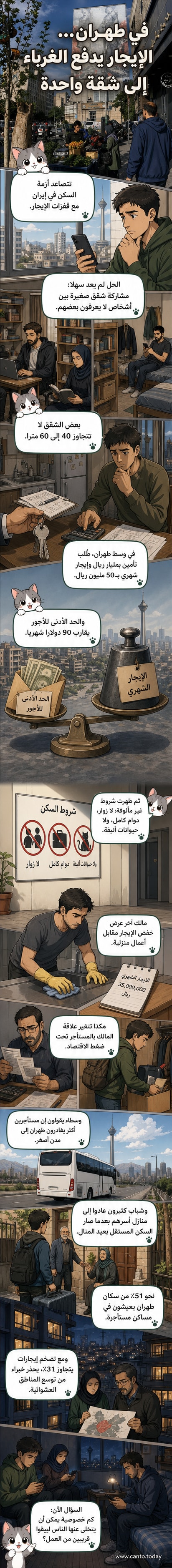 رسم توضيحي لشقق صغيرة في طهران، يظهر أشخاصاً يتقاسمون غرفاً ضيقة، مع لافتات تشير إلى شروط صارمة مثل 'ممنوع الزوار' و'ممنوع الحيوانات الأليفة'.
