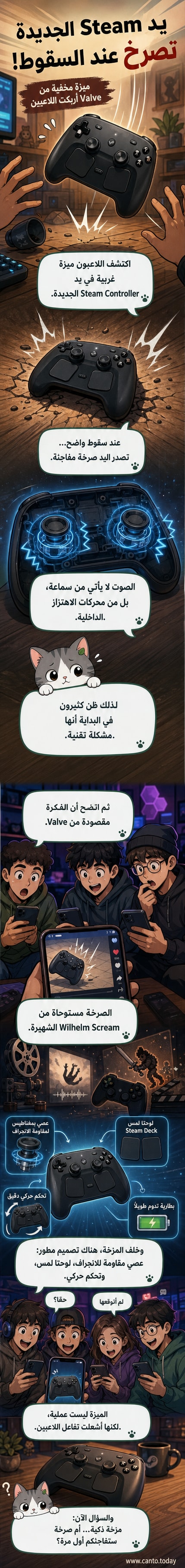 رسم توضيحي ليد تحكم Steam تصدر موجات صوتية على شكل صرخة عند سقوطها على الأرض، مع مؤشرات اهتزاز وتأثير صوتي كلاسيكي في الخلفية.