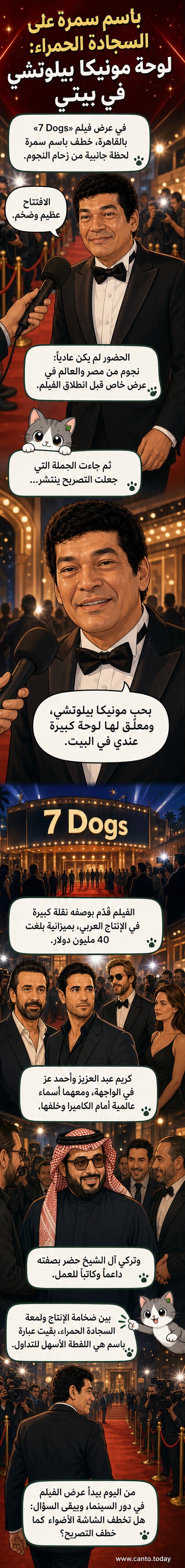 فنان مصري يبتسم خلال حضوره عرضًا سينمائيًا، مع صورة خلفية لنجوم عالميين بجانب لوحة فنية لمو妮كا بيلوتشي