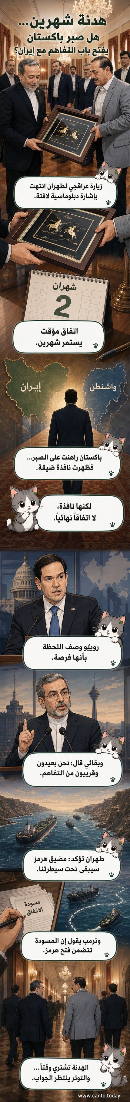 رسم توضيحي يظهر سفينة شحن تمر عبر مضيق هرمز بوساطة علم باكستاني، مع أيقونات تمثل اتفاقاً دبلوماسياً بين إيران وأميركا.