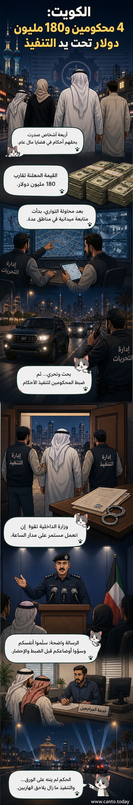 رسم توضيحي يظهر أربعة أشخاص تم القبض عليهم في قضية استيلاء على المال العام في الكويت، مع خلفية ترمز للعدالة والنظام.
