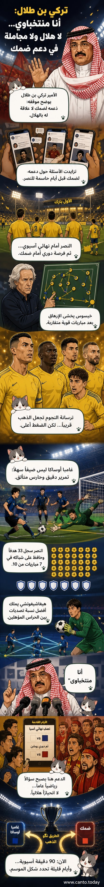 لاعبو النصر يحتفلون بعد فوزهم في مباراة نصف النهائي، وسط حضور جماهيري كبير في ملعب الأول بارك بالرياض.