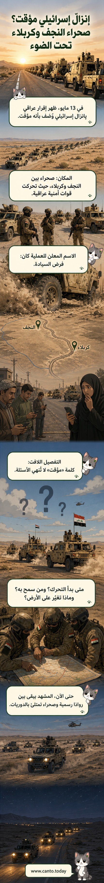 رسم توضيحي لجنود إسرائيليين يهبطون بطائرات هليكوبتر في صحراء عراقية، بينما تراقب قوات عراقية من بعيد، مع خريطة توضح موقع النجف وكربلاء.