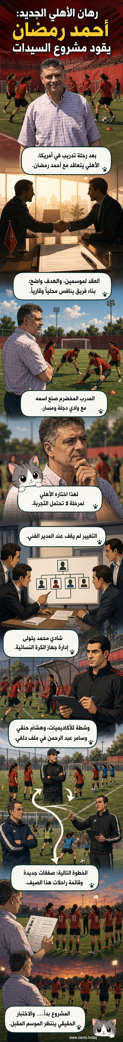 صورة رمزية تظهر مدربًا يقف وسط لاعبات كرة قدم نسائية أمام شعار النادي الأهلي، في إشارة إلى تعيين أحمد رمضان مدربًا للفريق