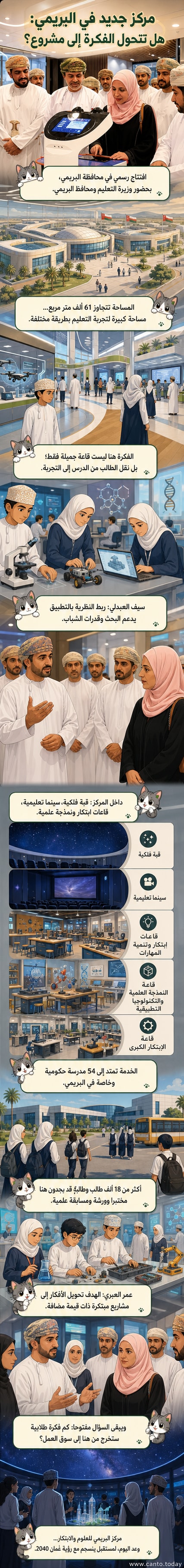 صورة تعبيرية لمركز حديث للعلوم والابتكار في البريمي، يظهر مبنى معاصراً يحيط به مساحات خضراء، مع طلاب يدخلون عبر المدخل الرئيسي.