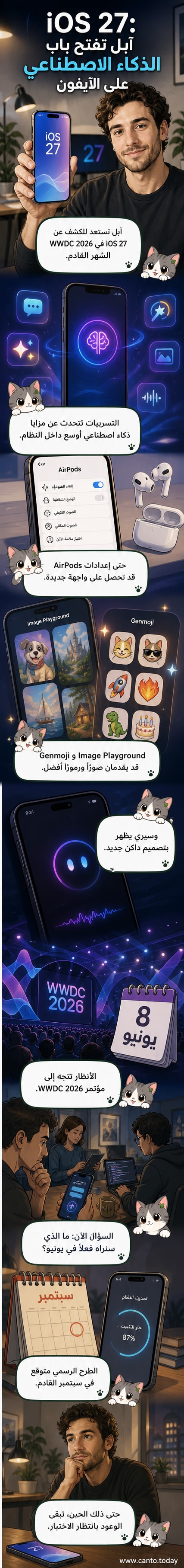 رسم توضيحي يعرض شاشة هاتف بتصميم iOS 27 مع واجهة جديدة لـ Siri وسماعات AirPods ورموز تعبيرية مولدة بالذكاء الاصطناعي