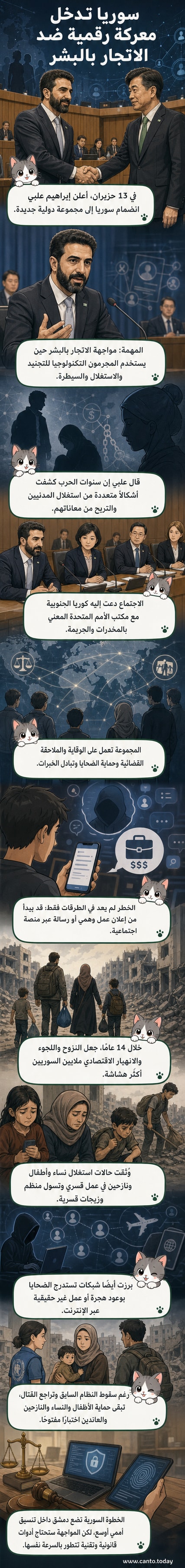 رسم توضيحي يظهر علم سوريا بجانب شعار الأمم المتحدة، مع رموز رقمية تمثل الإنترنت والاتصال، في سياق انضمامها إلى مجموعة دولية لمكافحة الاتجار بالبشر عبر التكنولوجيا.