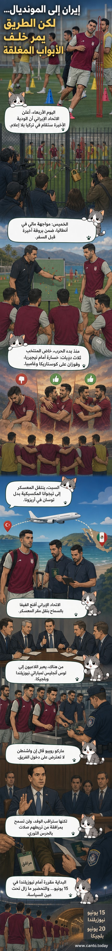 رسم كرتوني للاعب إيراني يقف على أرض ملعب ودي، بينما تُغلق البوابة خلفه، وعلم إيران يرفرف في الخلفية، مع ظلال لمسؤولين أمنيين في الخلف.