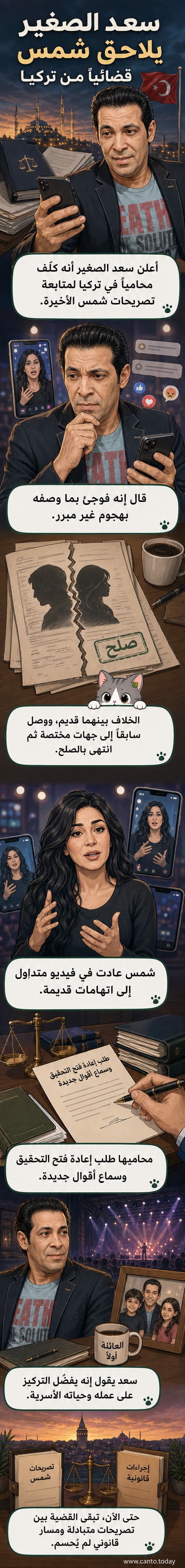 فنان مصري وراقصة لبنانية في صراع قانوني بعد تصريحات إعلامية حول إجهاض واختطاف