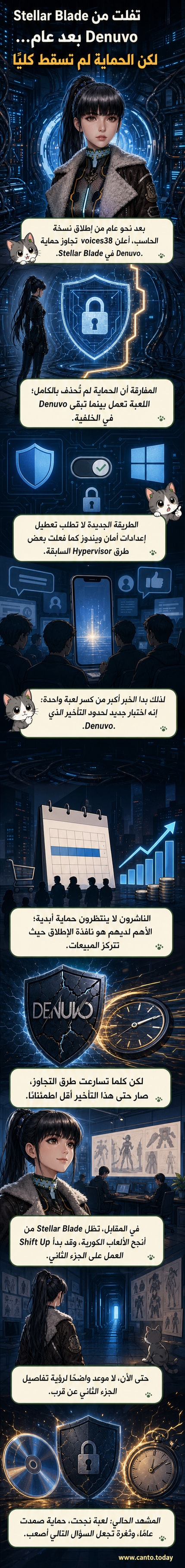 لعبة Stellar Blade مع شعار Denuvo المكسور، وخلفية رقمية تمثل اختراق الحماية.