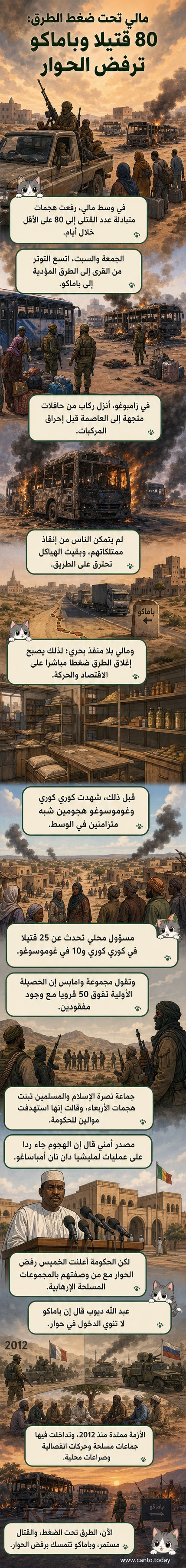 صورة تعبيرية لحافلات محترقة على طريق باماكو، مع دخان كثيف يتصاعد في السماء، ترمز إلى الهجمات الأخيرة في وسط مالي.